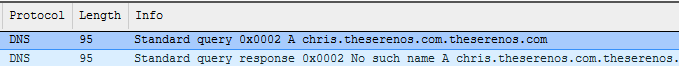 FQDN Issue