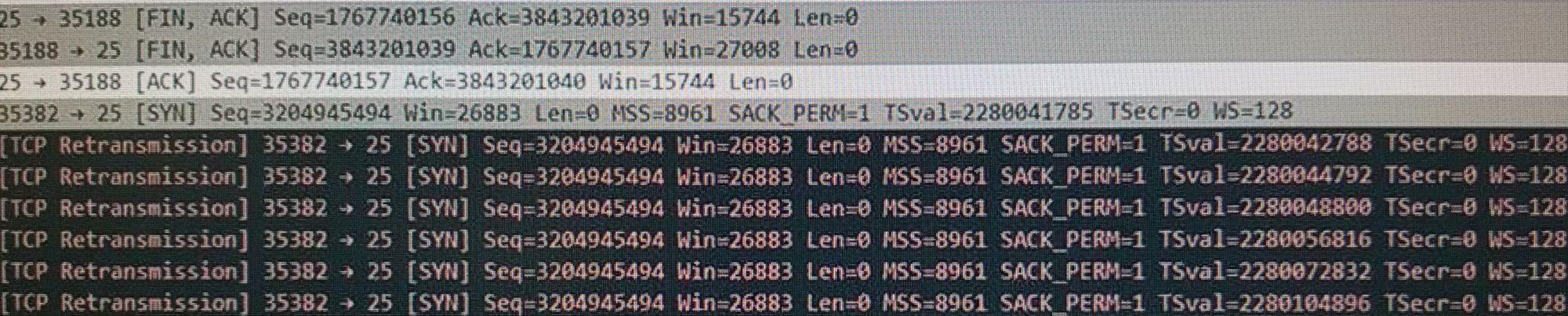 SMTP Capture Retransmits